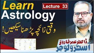 Learn Astrology Lecture 33|| How to Make Horoscope?| Dr Umer Farooq Astrologer