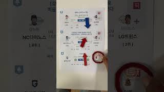 #청테이프 #챔스분석 #농구 #배구 #야구 #토토분석 #픽공유 #프로토분석 #스포츠분석 #카지노 #바카라 #슬롯머신