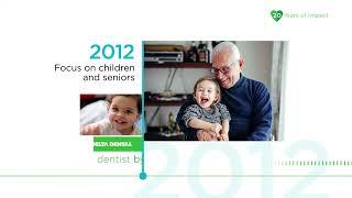 20 Years of Impact | Delta Dental of Iowa
