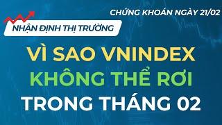 TOP CỔ PHIẾU NÊN MUA TRƯỚC KHI VNINDEX VƯỢT 1300 | CHIẾN LƯỢC ĐẦU TƯ 24/02 - 28/02
