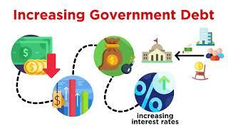 Federal Spending, Debt, and Deficits