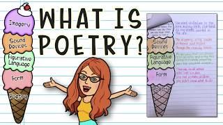 Introduction to Poetry