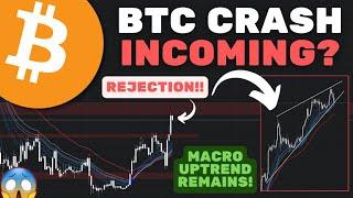 CRITICAL Level for BITCOIN! (15th APR) | Bitcoin BTC Price Prediction | Bitcoin Price Prediction