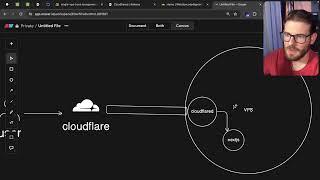 Cloudflare tunnels are pretty cool