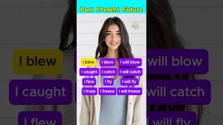 ️Past, Present, Future | Learn English Verbs Easily!
