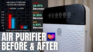 Is it effective?! BEST CHEAP Air Purifier Full Review and Air Quality Testing!!!!