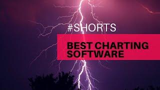 Best FREE trading software |charting