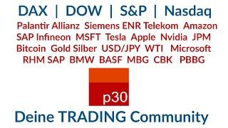 Dax / USA Analyse ab 23.September: Großer Verfall - große Platzrunde! Schlüsselmarke ist 18.700!