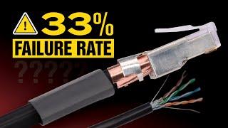 How to Terminate Cat6 Shielded Cable with an RJ45 Connector