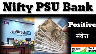 Nifty PSU Bank analysis