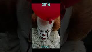 IT CHAPTER ALL Pennywise #edit#viral#shorts