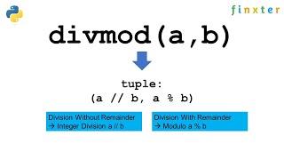 Python divmod() — A Simple Guide