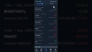Loss 2,400/- Live Intraday Profit By Price Action In Equity || Bharat Choudhary || 29 June 2021
