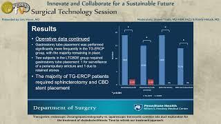 Transgastric endoscopic cholangiopancreatography vs. laparoscopic transcystic common bile duct e...