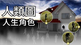 【人類圖人生角色】12種人生角色解析 還不知道自己的人生定位的人必看 人類圖系列EP.3｜笑牙