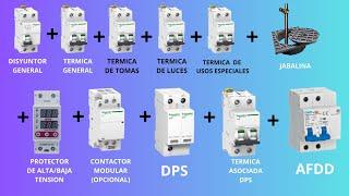 ️ Tablero electrico seguro. ¿Que se necesita?