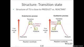 Overview of Reaction Mechanism: OChem1