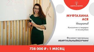 Интервью: Ася Муфтахина  | Андрей Парабеллум: отзывы