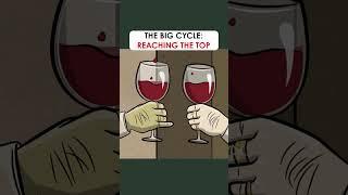 The Big Cycle: Reaching the Top