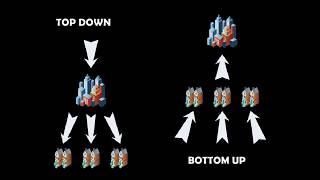 TOP DOWN BOTTOM UP ASSEMBLY MODELING USING CREO, PRO-E | SKELETON MODELING IN CREO, PROE