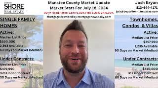 Tampa Bay & Sarasota Weekly Real Estate Market Update for July 18, 2024