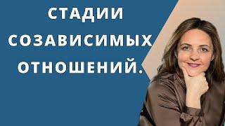 Как безумная любовь ломает судьбу. Стадии созависимых отношений. Максим и Даша