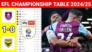 EFL Championship Table Updated Today Burnley vs Oxfford United¦EFL Championship Table Standings 2025