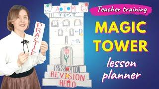 How to Make Lesson Plans: Best Template for ESL Teachers