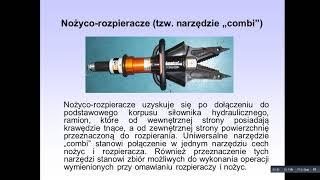 3. Sprzęt ratowniczy i podręczny sprzęt gaśniczy