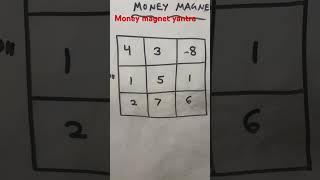 Money magnet yantra #viral #moneyremedies #moneytips #astrology #369technique #prosperity #trick