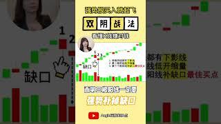 K线基本学 双阴战法! 技术分析新手入门 #股票 #美股