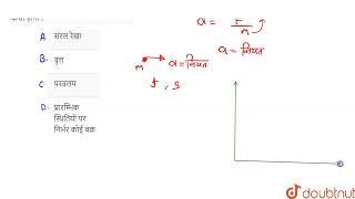यदि किस कण पर एक नियत बल कार्यरतहो , तो उस कण का विस्थापन - समय ग्राफकैसाहोगा ?  | 12 | मापन  व ...