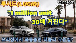 Lucid plans to achieve production goal of 1 million units