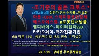 [조기준의 골든크로스] 아톤 –CBDC 스테이블코인강세 /에스오에스랩- B로봇센서납품  /엠디바이스- 데이터센터SSD /카카오페이- 흑자전환기업