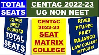 TOTAL SEATS IN CENTAC 22 | SEAT BREAK UP IN PEC/ PKIET/ PAJANCO/ RIVER/ MTPG&RI | FINAL MERIT LIST