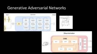 Generative Adversarial Networks (GANs) for Design Concept Generation