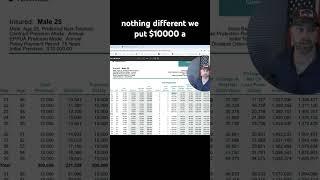 Infinite banking secret sauce #becomeyourownbank #debtfree #financiallyfree #bankonyourself