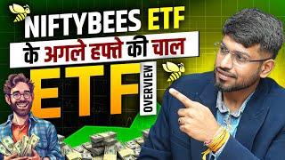 NiftyBees ETF Next Week's Move | ETF Overview | ETF's Investment