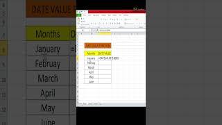 How to Used Datevalue Function DateValue Formula in ms Excel  | Design By Minhaj |