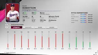 【MLBTheShow24Stats/メジャーリーグ選手能力】Rangers 37 David Robertson レンジャーズ デビッド・ロバートソン選手