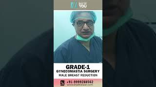 Gynecomastia Surgery l Male Breast Reduction Surgery in Delhi l Dr. PK Talwar