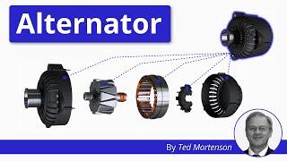 How an Alternator Works: The Ultimate Guide