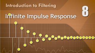 8. IIR Filters - Infinite Impulse Response - Digital Filter Basics