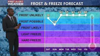 Mikel's Weekend Forecast - 11/12/24