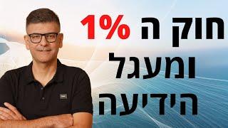 חוק ה 1% + מעגל הידיעה - איך לייצר יותר ? פרק סולו