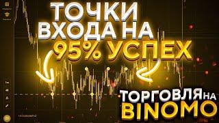 Точки Входа! на 95% УСПЕХ   Торговля  На Биномо!