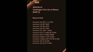 Cooldragon Price List of Miners（2024-06-12）