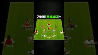 잉글랜드 스쿼드 추천