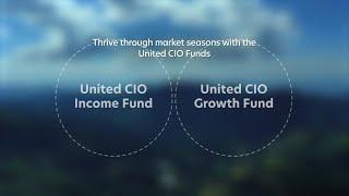 United CIO Funds | Powered by UOB Private Bank CIO