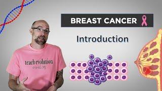 Evo-Ed: An Introduction to Breast Cancer